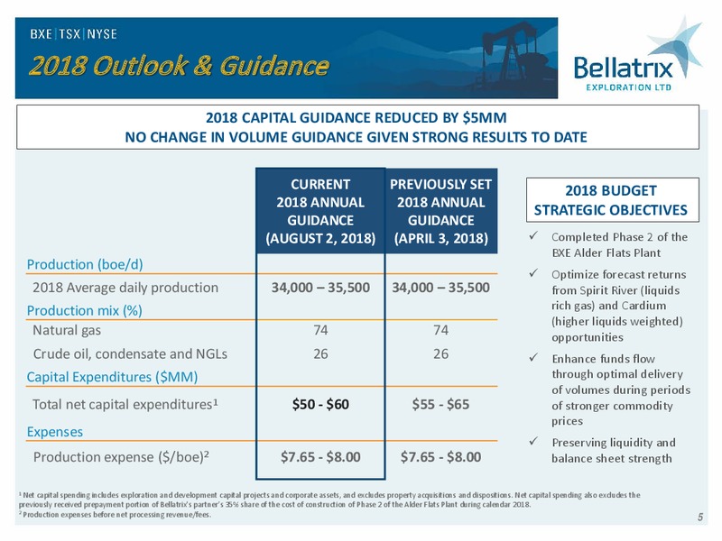 August 2018 Enercom Conference – Bellatrix Exploration Ltd. – slide 4