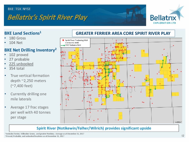 August 2018 Enercom Conference – Bellatrix Exploration Ltd. – slide 11