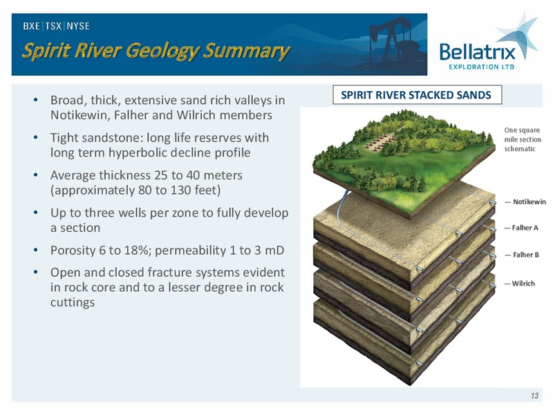 August 2018 Enercom Conference – Bellatrix Exploration Ltd. – slide 12