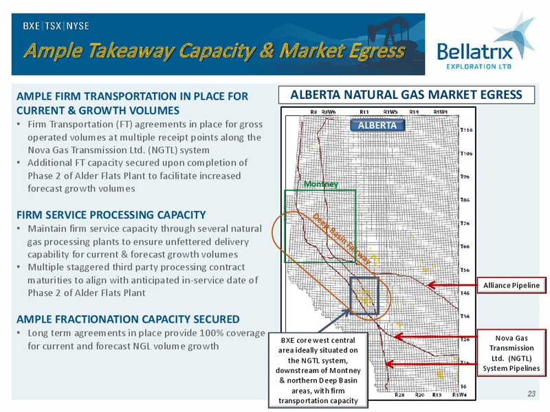 August 2018 Enercom Conference – Bellatrix Exploration Ltd. – slide 22
