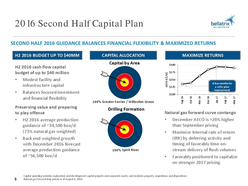 August 2016 Corporate Presentation – Bellatrix Exploration Ltd. – slide 4