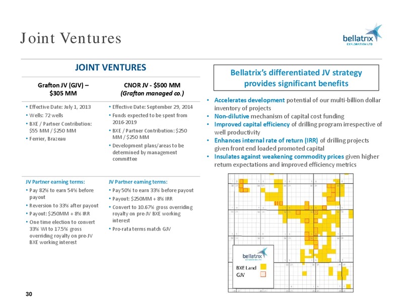 August 2016 Corporate Presentation – Bellatrix Exploration Ltd. – slide 29
