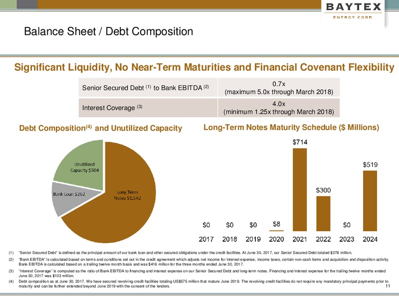 September 2017 Corporate Presentation – Baytex Energy Corp. – slide 8