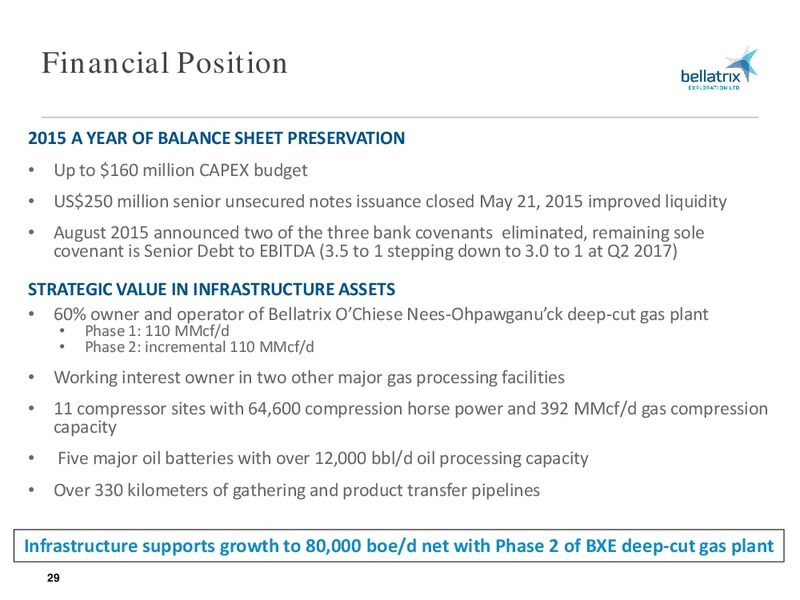 September 2015 Investor Presentation – Bellatrix Exploration Ltd. – slide 28