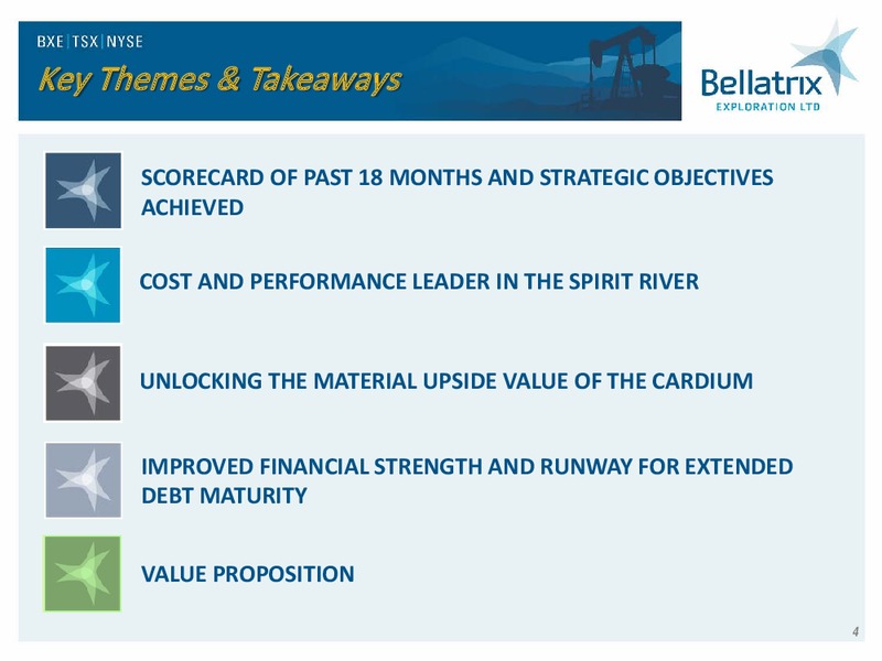 Analyst Day Presentation 2018 – Bellatrix Exploration Ltd. – slide 3