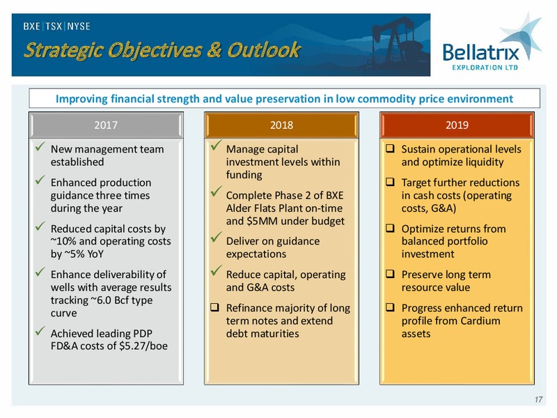 Analyst Day Presentation 2018 – Bellatrix Exploration Ltd. – slide 16