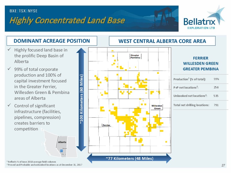 Analyst Day Presentation 2018 – Bellatrix Exploration Ltd. – slide 26
