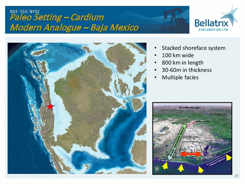 Analyst Day Presentation 2018 – Bellatrix Exploration Ltd. – slide 50