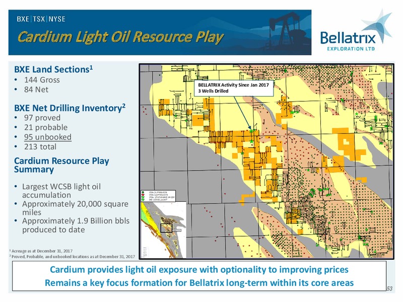 Analyst Day Presentation 2018 – Bellatrix Exploration Ltd. – slide 52