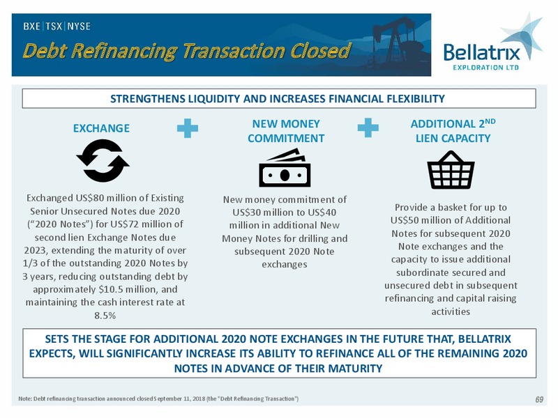 Analyst Day Presentation 2018 – Bellatrix Exploration Ltd. – slide 68