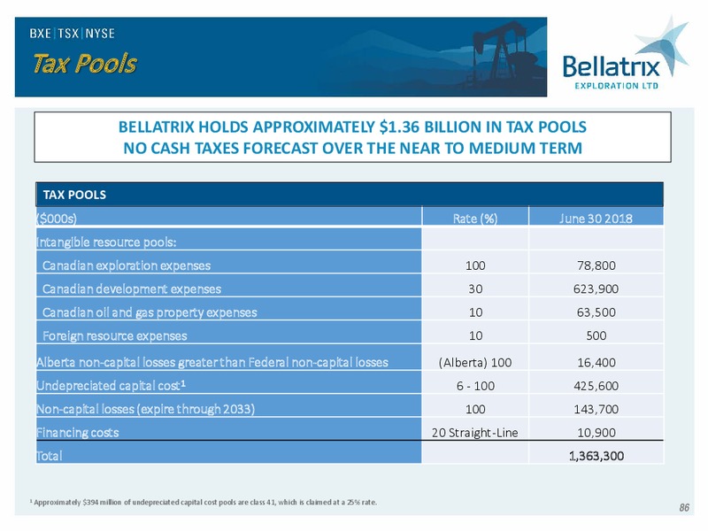 Analyst Day Presentation 2018 – Bellatrix Exploration Ltd. – slide 85