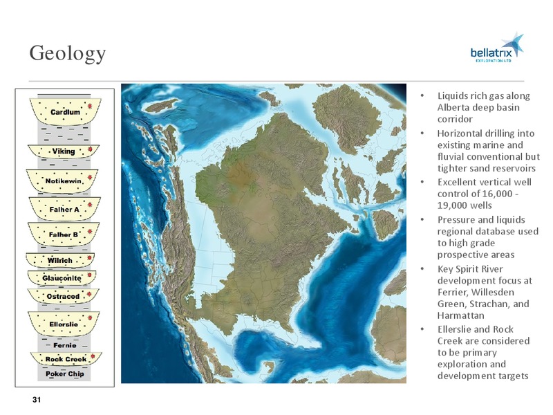 September 2016 Analyst Update – Bellatrix Exploration Ltd. – slide 30