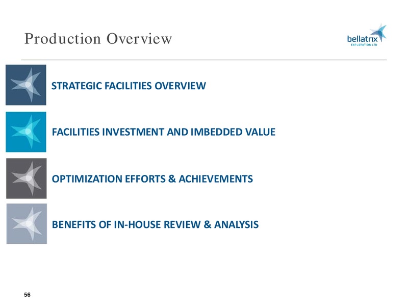 September 2016 Analyst Update – Bellatrix Exploration Ltd. – slide 55