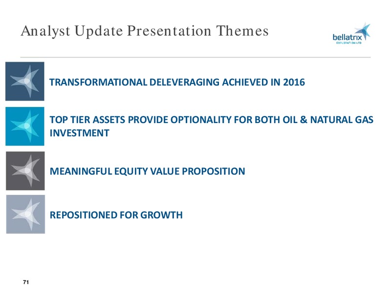 September 2016 Analyst Update – Bellatrix Exploration Ltd. – slide 70