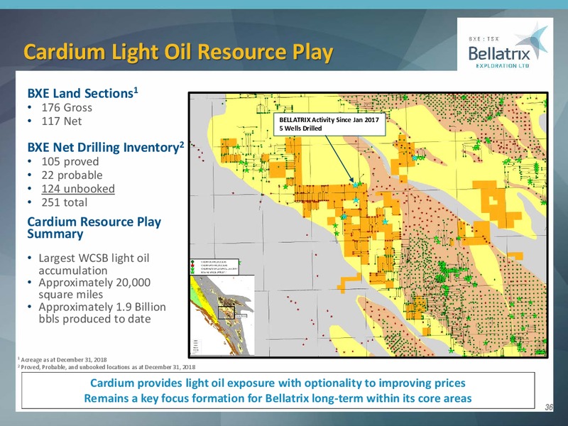 September 2019 Corporate Presentation – Bellatrix Exploration Ltd. – slide 35