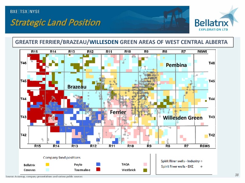 October 2018 Corporate Presentation – Bellatrix Exploration Ltd. – slide 37