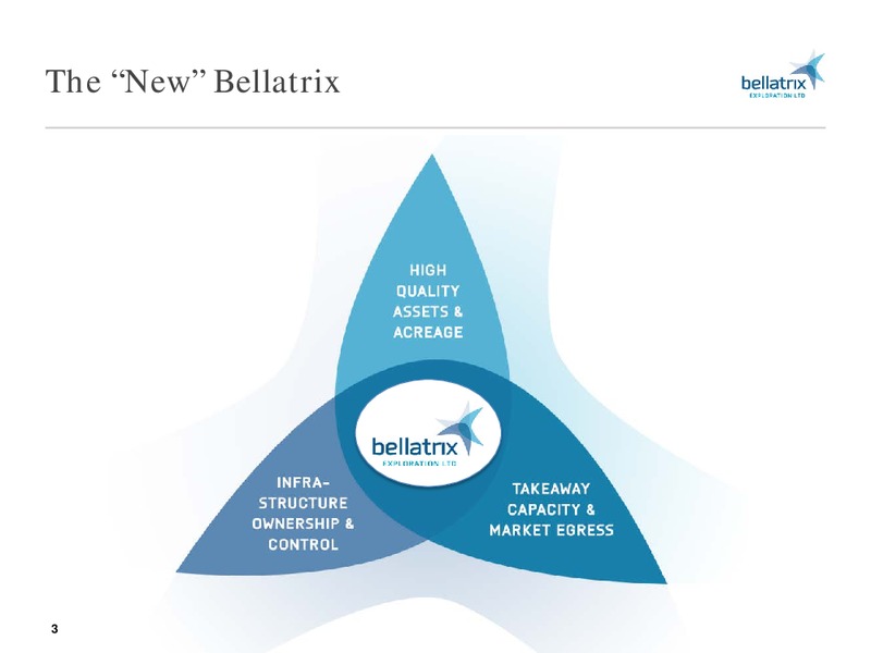 November 2017 Corporate Presentation – Bellatrix Exploration Ltd. – slide 2