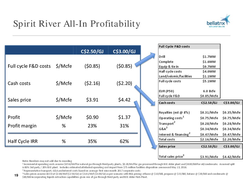 November 2017 Corporate Presentation – Bellatrix Exploration Ltd. – slide 18