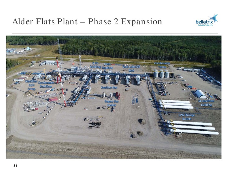 November 2017 Corporate Presentation – Bellatrix Exploration Ltd. – slide 30