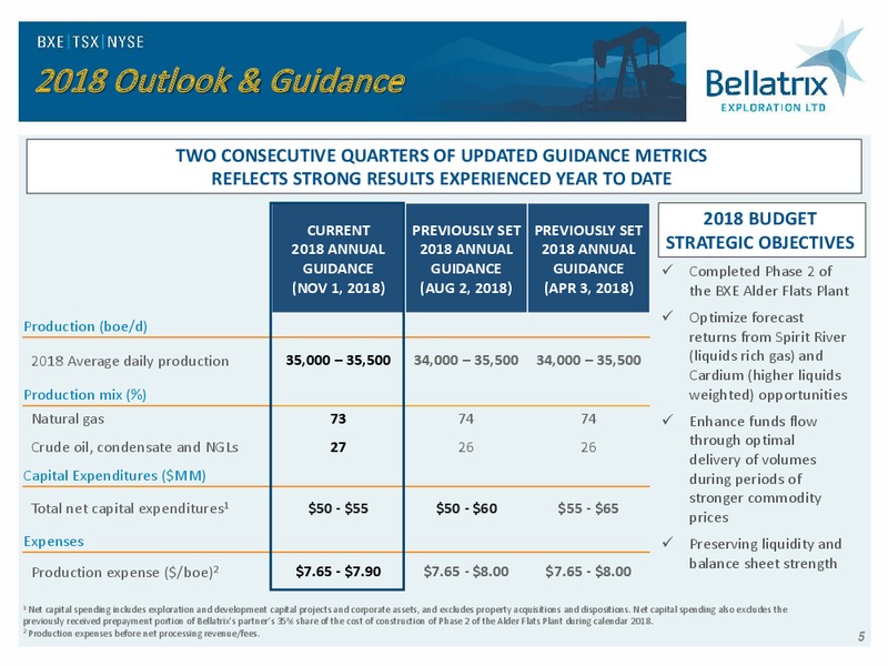 Corporate Presentation – Bellatrix Exploration Ltd. – slide 4