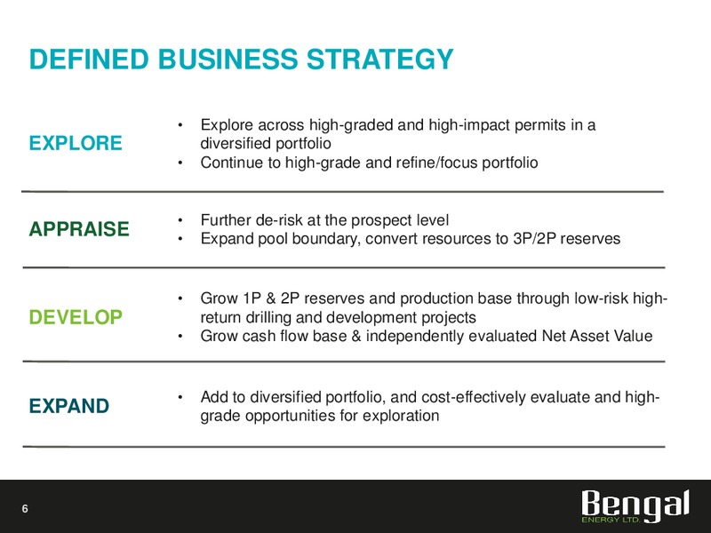 April 2015 Investor Presentation – Bengal Petroleum Usa Llc – slide 4