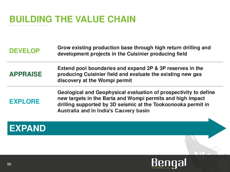 July 2015 Corporate Presentation – Bengal Energy Ltd – slide 20