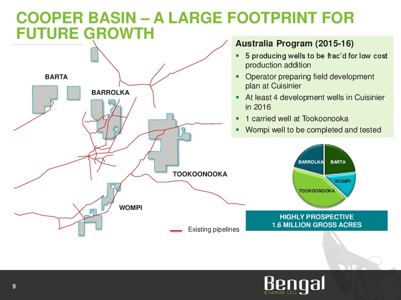 September 2015 Investor Presentation – Bengal Energy Ltd – slide 9