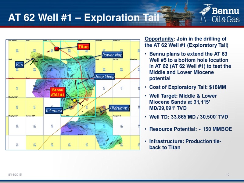 ENERCOMS THE OIL AND GAS CONFERENCE 20 – Bennu Oil and Gas Llc – slide 9