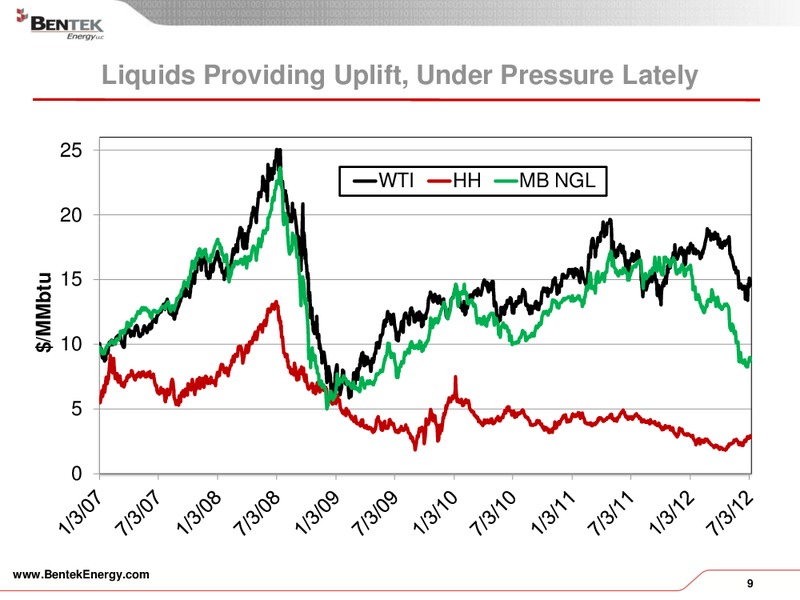 Wells fargo enercom's oil and gas conference 17 – Bentek Energy – slide 9