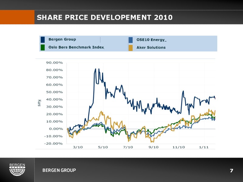 Q4 2010 EARNINGS CALL – Bergen Group – slide 6