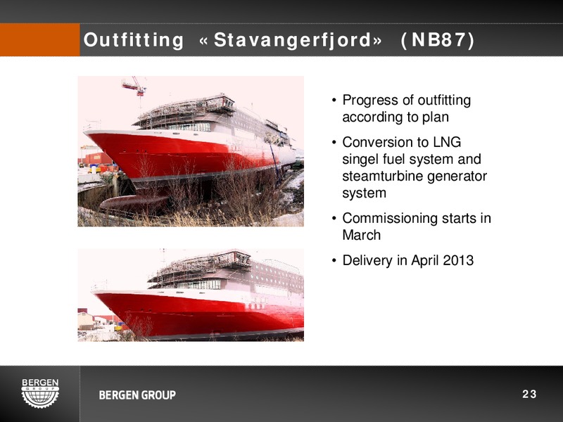 Q4 2012 EARNINGS CALL – Bergen Group – slide 22