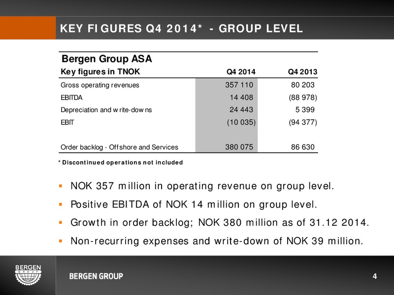 Q4 2014 EARNINGS CALL – Bergen Group – slide 3