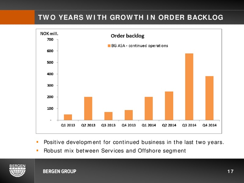Q4 2014 EARNINGS CALL – Bergen Group – slide 16