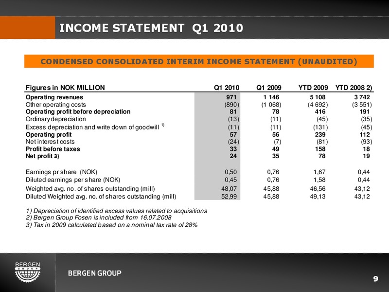 Q1 2010 EARNINGS CALL – Bergen Group – slide 8