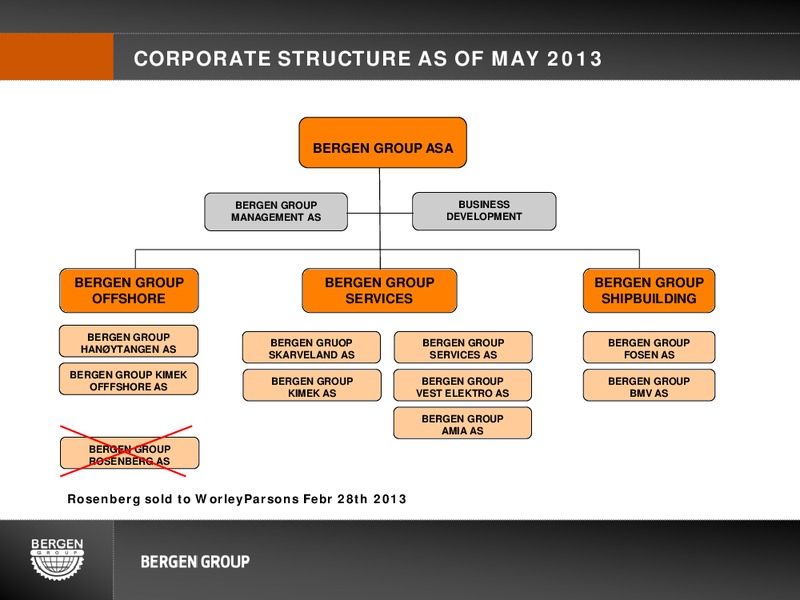 Q1 2013 EARNINGS CALL – Bergen Group – slide 4