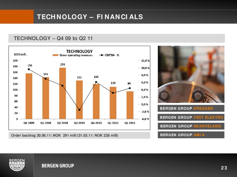 Q2 2011 EARNINGS CALL – Bergen Group – slide 22