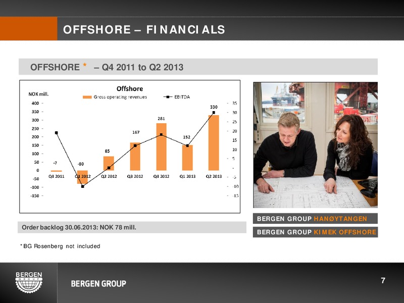 Q2 2013 EARNINGS CALL – Bergen Group – slide 7