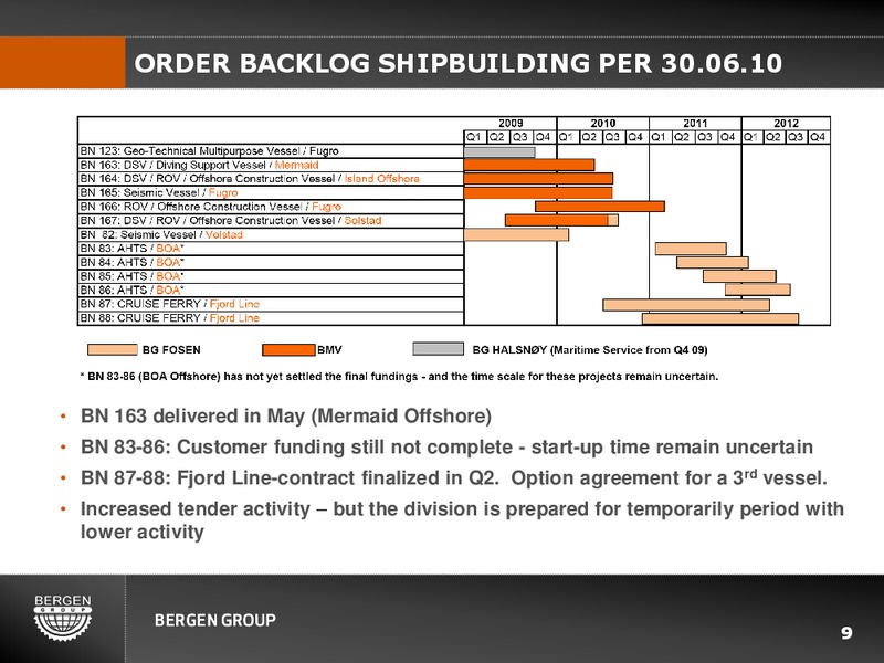 Q2 2010 EARNINGS CALL – Bergen Group – slide 8