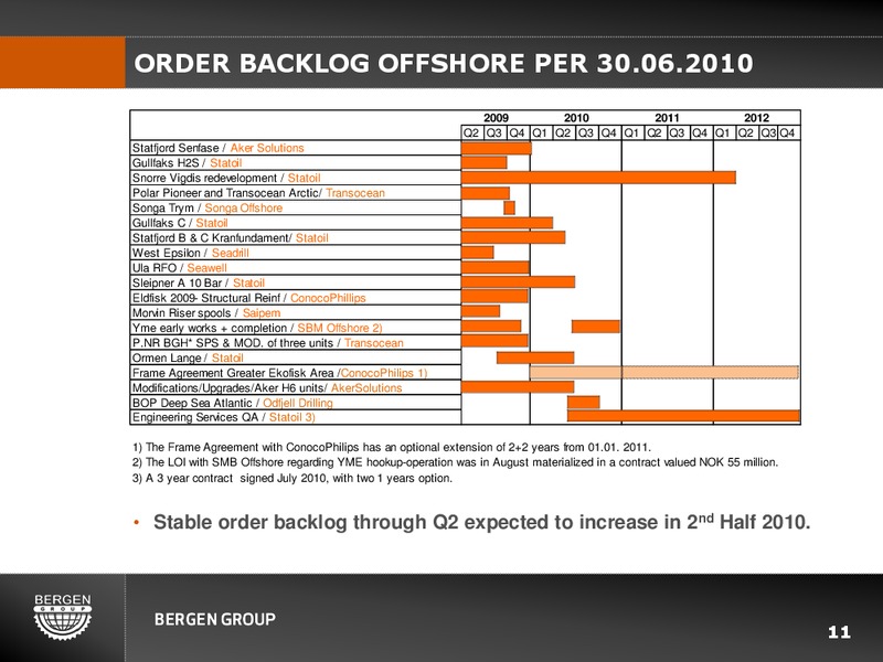 Q2 2010 EARNINGS CALL – Bergen Group – slide 10