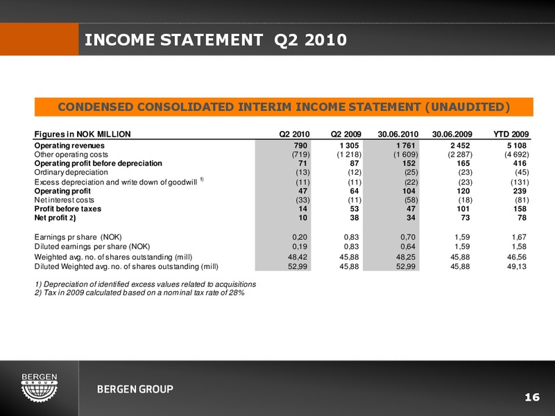 Q2 2010 EARNINGS CALL – Bergen Group – slide 15