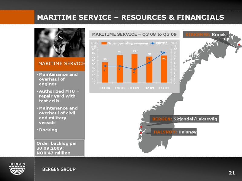 Q3 2009 EARNINGS CALL – Bergen Group – slide 20