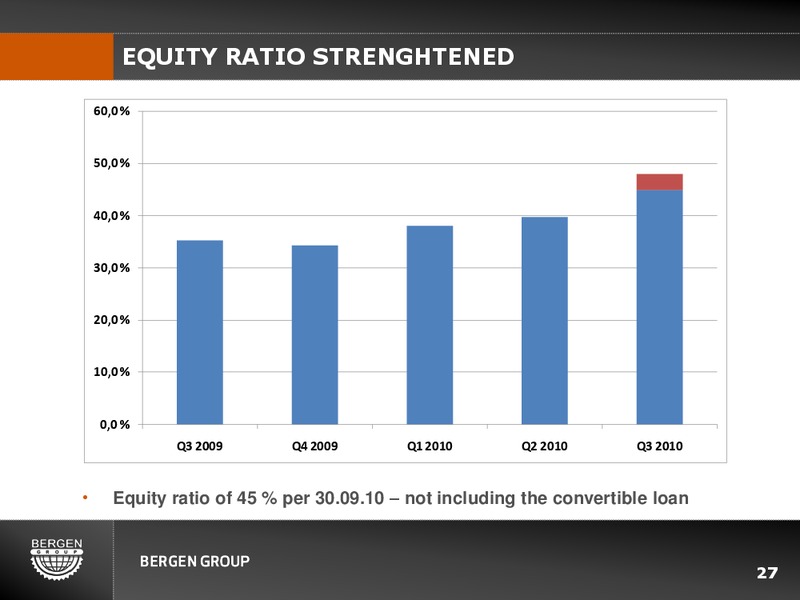 Q3 2010 INVESTOR PRESENTATION – Bergen Group – slide 26