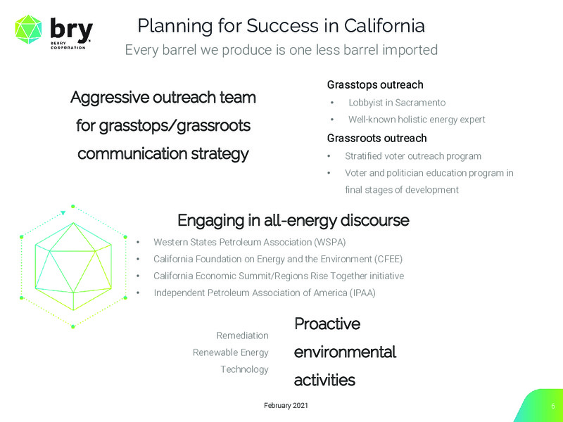 February 2021 Investor Presentation – Berry Corporation – slide 6