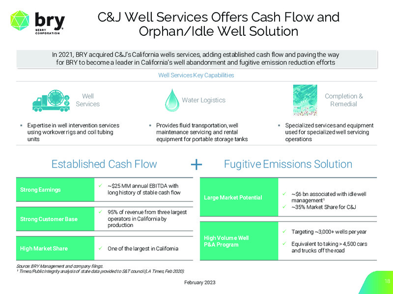 4Q 2022 Earnings Presentation – Berry Corporation – slide 18