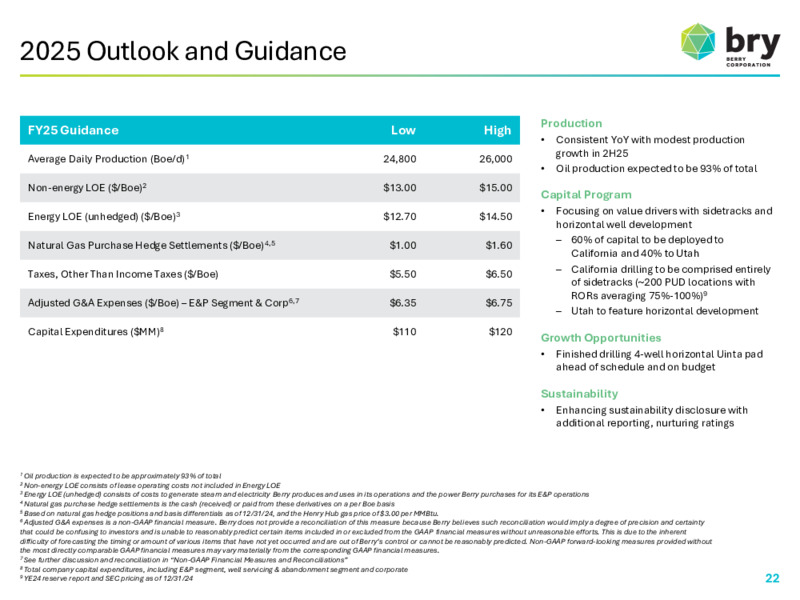 May 2025 Investor Presentation – Berry Corporation – slide 21