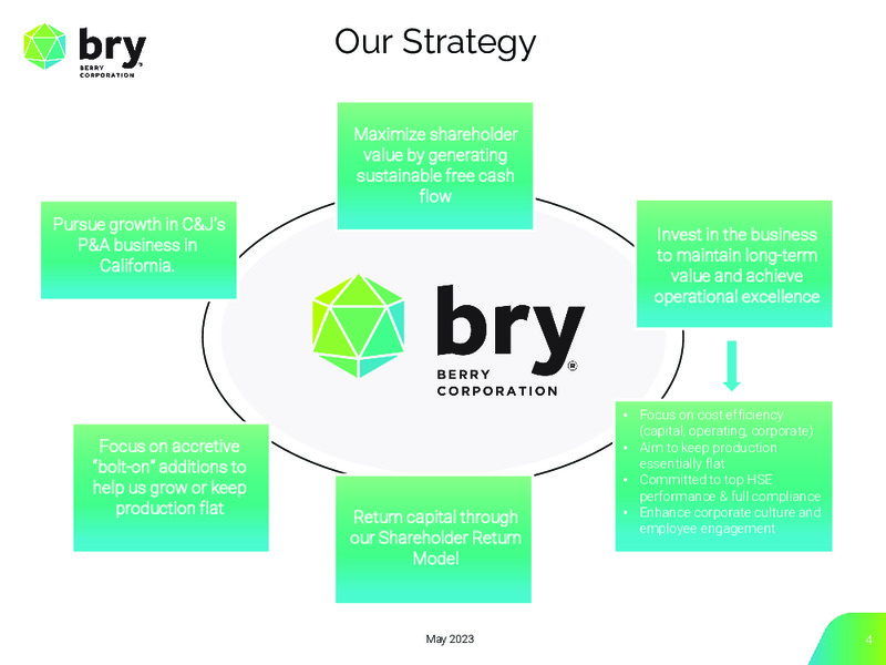 1Q 2023 Earnings Presentation – Berry Corporation – slide 4