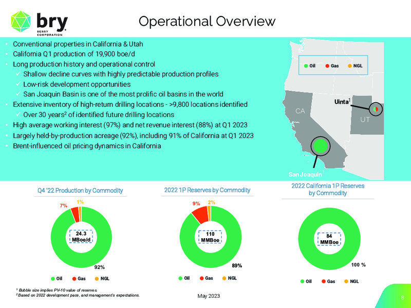 1Q 2023 Earnings Presentation – Berry Corporation – slide 8