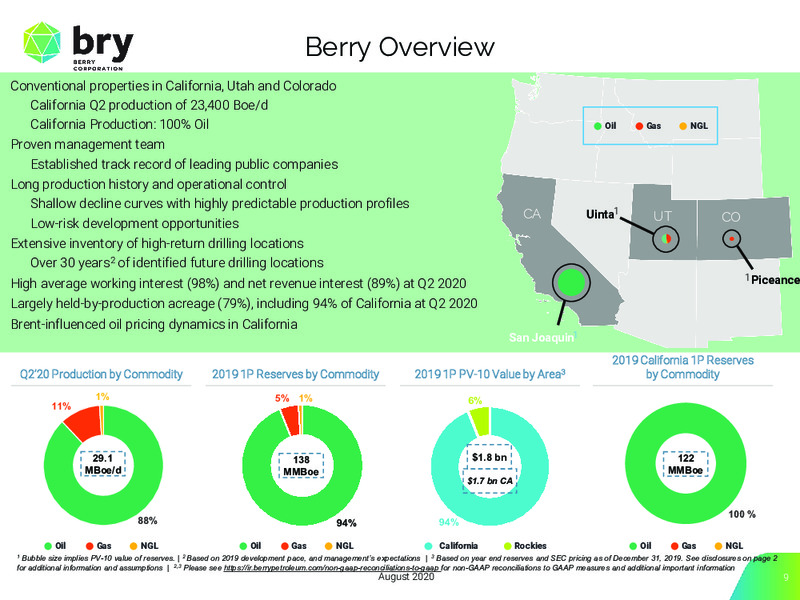 August 2020 Investor Presentation – Berry Corporation – slide 9