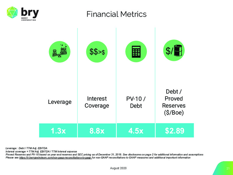 August 2020 Investor Presentation – Berry Corporation – slide 21