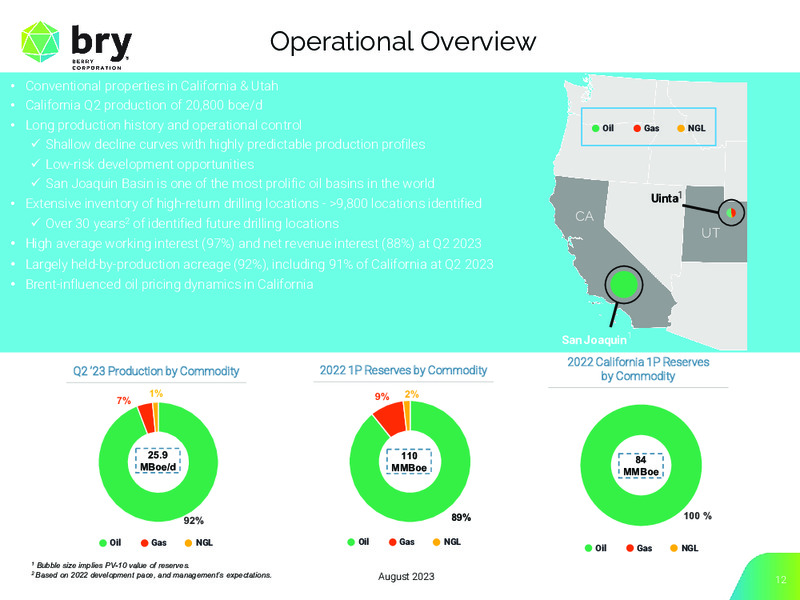 2Q 2023 Earnings Presentation – Berry Corporation – slide 12
